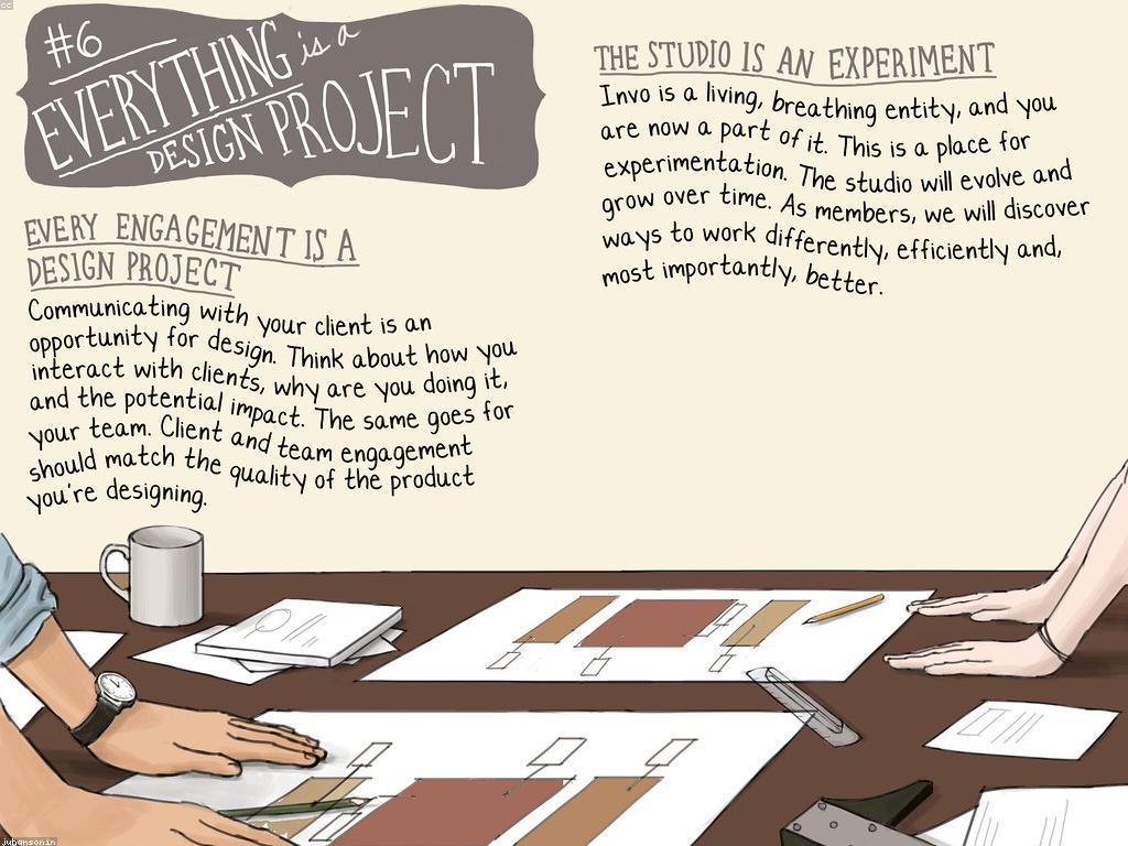 មគ្គុទេសក៍សម្រាប់អ្នកលេងថ្មី: ការលេងយ៉ាងមានប្រសិទ្ធភាព